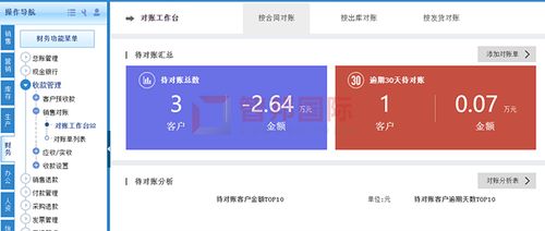 志博無紡布制品成功簽約智邦國際erp系統,實現多種收款計劃與方式