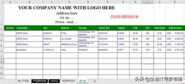 創業型外貿公司如何巧用免費開源軟件實現企業信息化變革之路